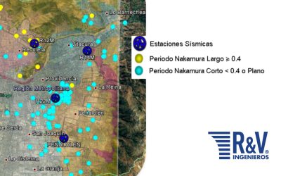NCh 2369 de 2023: El cambio en la clasificación sísmica de los suelos chilenos